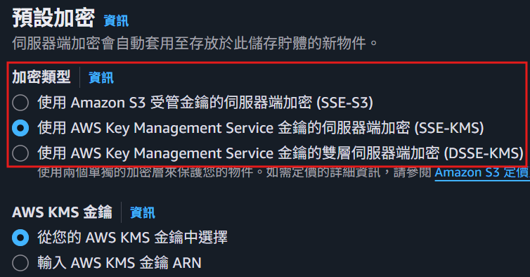 AWS S3 加密類型